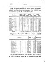 giornale/TO00176372/1888-1889/v.1/00000512