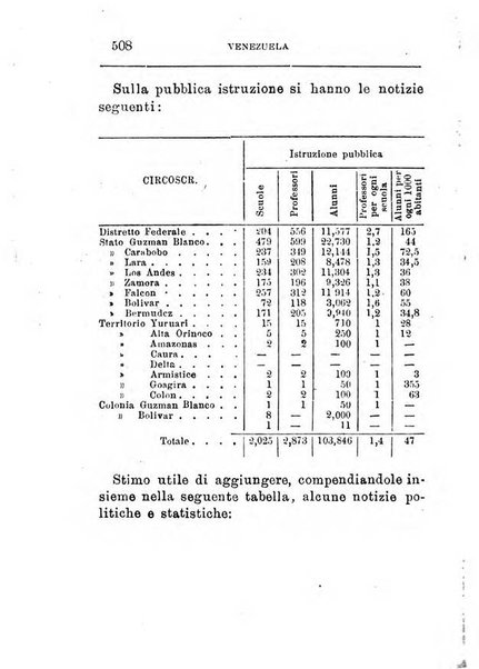 Annuario di statistica