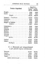 giornale/TO00176372/1888-1889/v.2/00000029