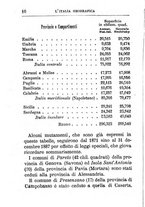 giornale/TO00176372/1888-1889/v.2/00000030