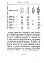 giornale/TO00176372/1888-1889/v.2/00000062