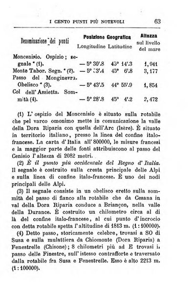 Annuario di statistica