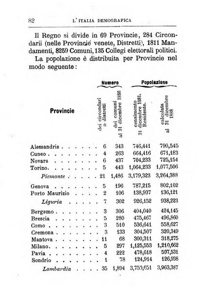 Annuario di statistica