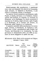 giornale/TO00176372/1888-1889/v.2/00000147