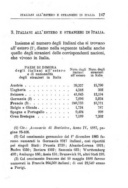 Annuario di statistica