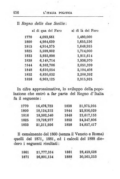 Annuario di statistica