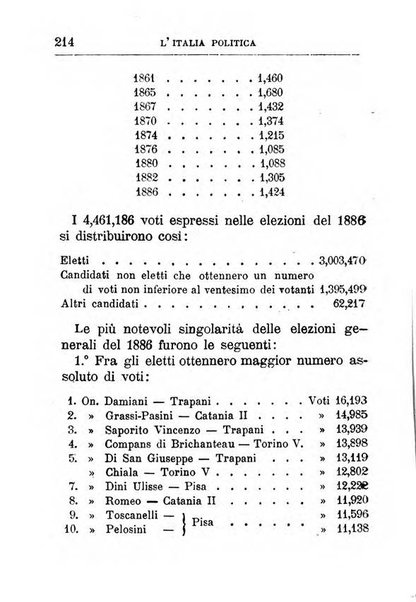 Annuario di statistica