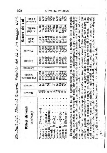 Annuario di statistica