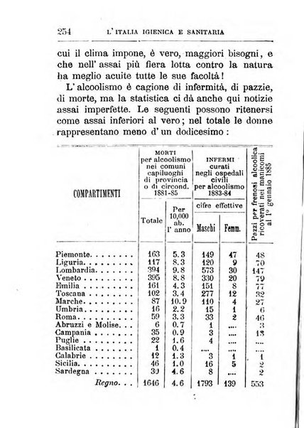 Annuario di statistica