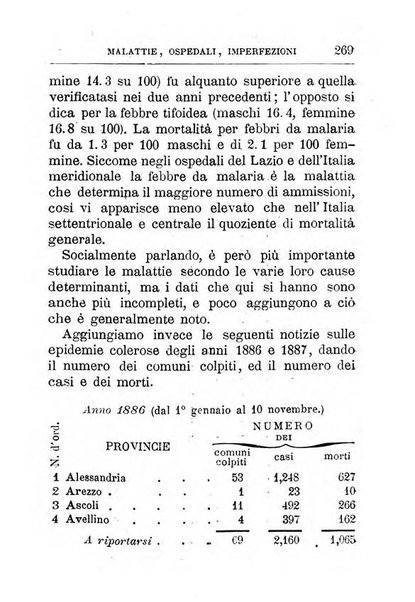 Annuario di statistica