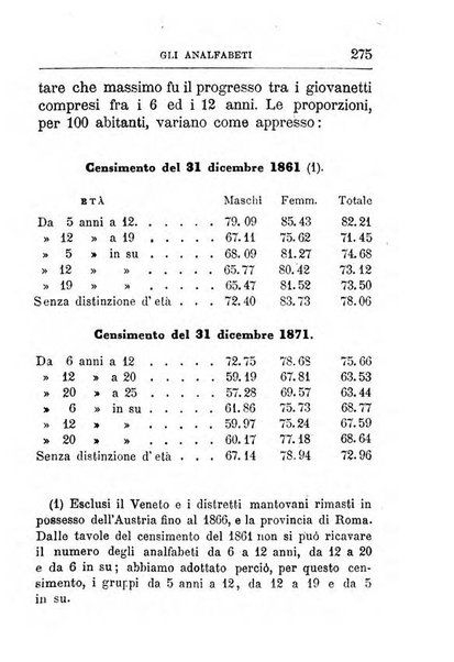 Annuario di statistica