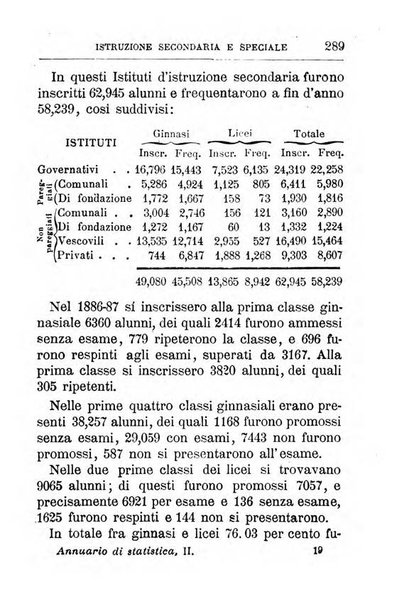 Annuario di statistica