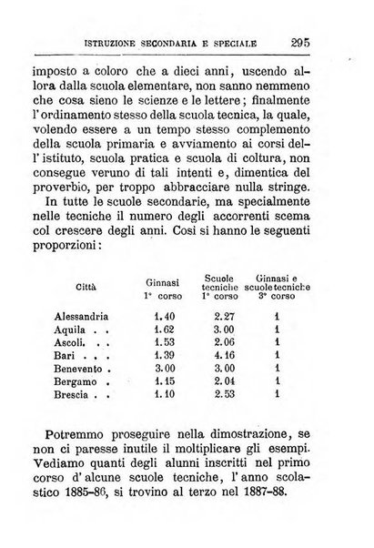 Annuario di statistica