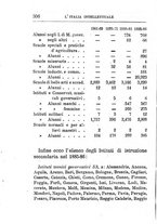 giornale/TO00176372/1888-1889/v.2/00000320