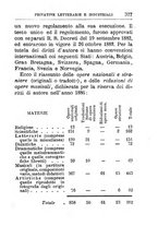 giornale/TO00176372/1888-1889/v.2/00000341