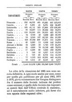 giornale/TO00176372/1888-1889/v.2/00000369