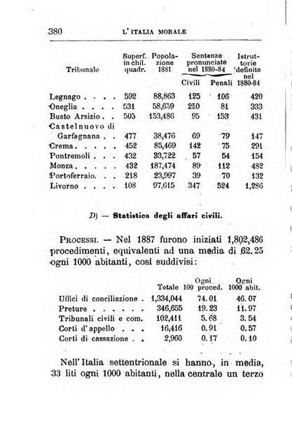 Annuario di statistica