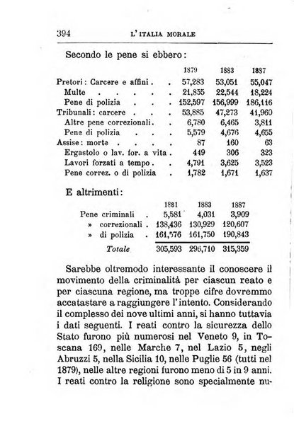 Annuario di statistica