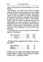 giornale/TO00176372/1888-1889/v.2/00000428