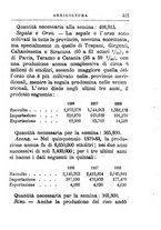 giornale/TO00176372/1888-1889/v.2/00000435