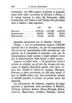 giornale/TO00176372/1888-1889/v.2/00000436