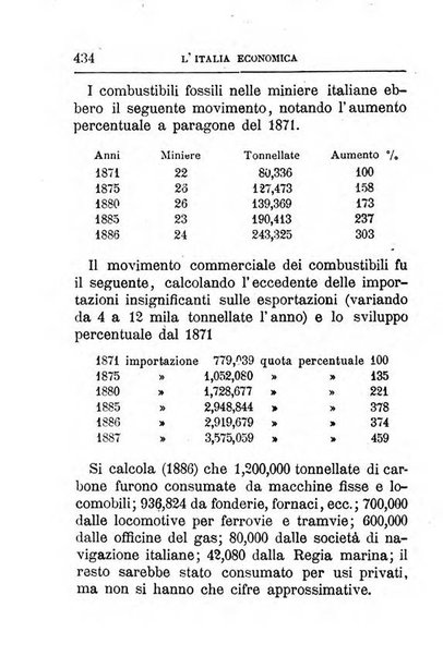 Annuario di statistica