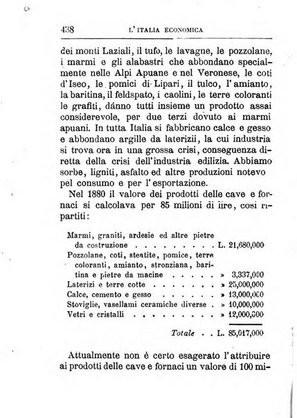 Annuario di statistica