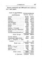 giornale/TO00176372/1888-1889/v.2/00000481