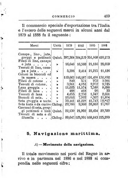 Annuario di statistica