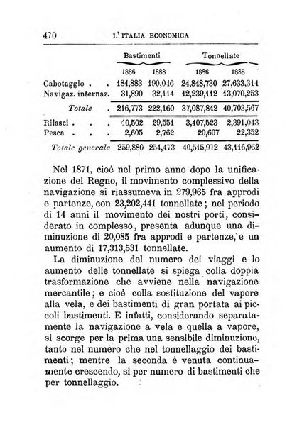 Annuario di statistica