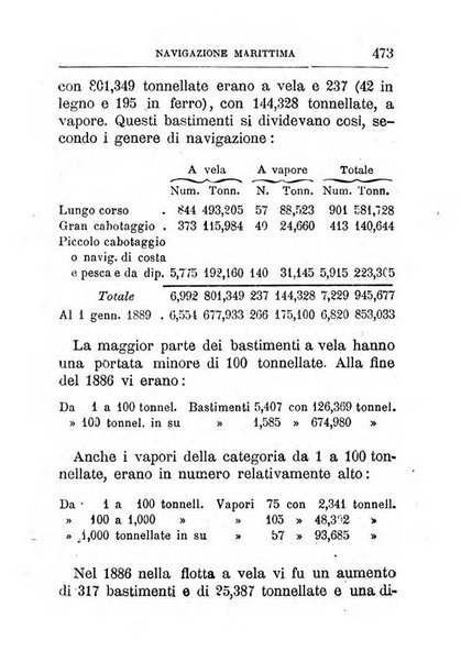 Annuario di statistica