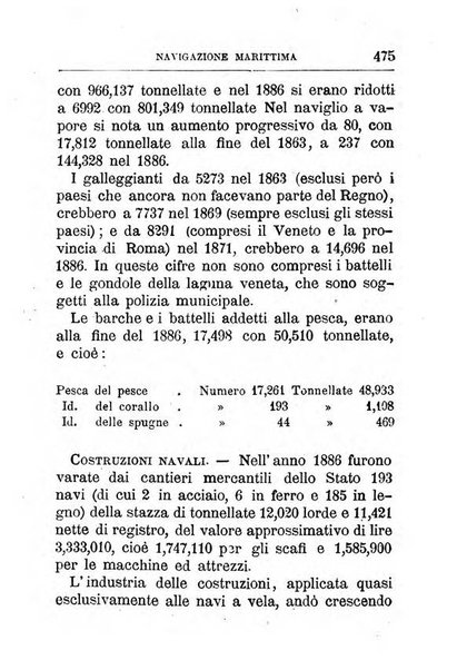 Annuario di statistica