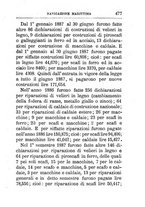 giornale/TO00176372/1888-1889/v.2/00000491