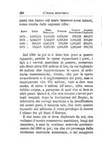 giornale/TO00176372/1888-1889/v.2/00000498