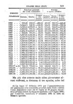 giornale/TO00176372/1888-1889/v.2/00000533