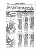 giornale/TO00176372/1888-1889/v.2/00000534