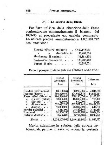 Annuario di statistica