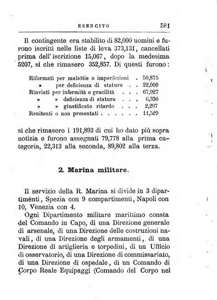 Annuario di statistica