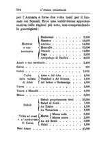 giornale/TO00176372/1888-1889/v.2/00000608