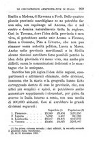 giornale/TO00176372/1890/unico/00000279