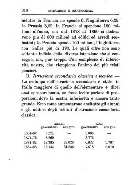 Annuario di statistica