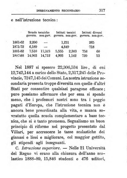 Annuario di statistica