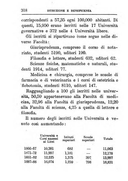 Annuario di statistica