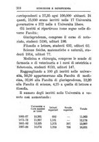 giornale/TO00176372/1890/unico/00000328