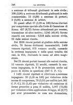 giornale/TO00176372/1890/unico/00000356