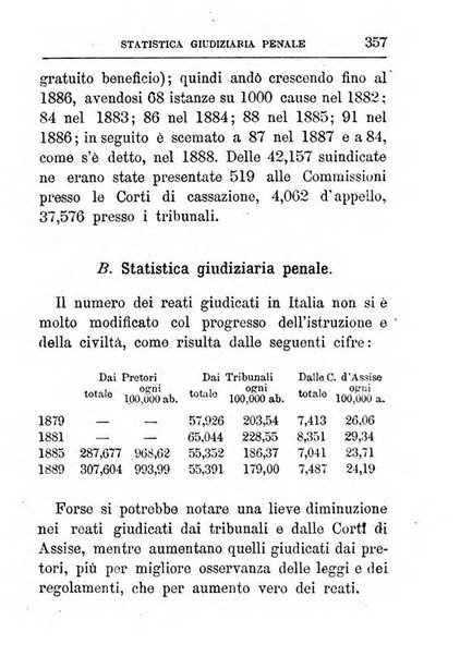 Annuario di statistica