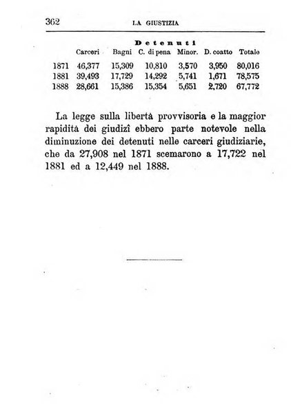 Annuario di statistica