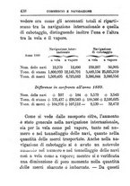 giornale/TO00176372/1890/unico/00000448