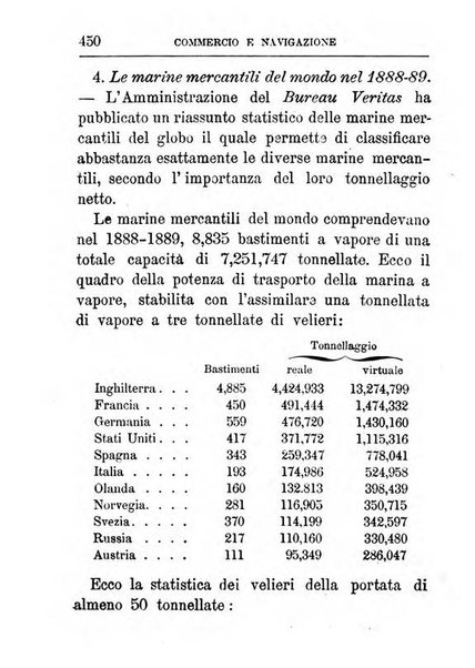 Annuario di statistica