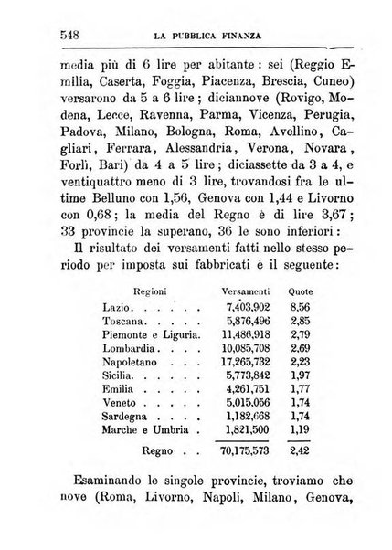 Annuario di statistica